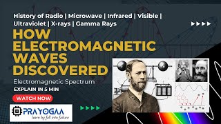 How All Electromagnetic waves discovered  Elecromagnetic Spectrum discovery  EMW physics [upl. by Ecertak549]