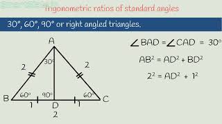 Trigonometry For Beginners [upl. by Ternan285]