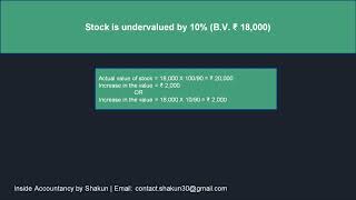 Undervaluation of stock I Partnership I Class XII [upl. by Ahnavas]