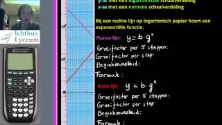 54  Toepassingen van Logaritmen 1 [upl. by Annauqal]