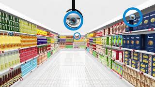 Shelfie  Maximising sales at retail stores with advanced shelf analytics [upl. by Philemon]