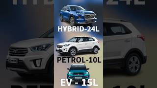 HYBRID VS PETROL VS EV  Which is better Best Comparison video hybrid petrol electricvehicle [upl. by Alphonso743]