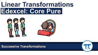 A Level Further Maths  Core Pure  Successive Transformations [upl. by Oralla]