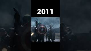 Evolution Of Daredevil Elektra And Captian America shorts evolution [upl. by Nowad]