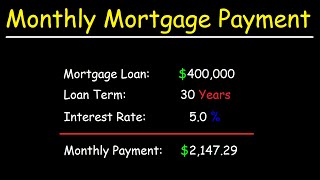 How To Calculate Your Mortgage Payment [upl. by Niwle]