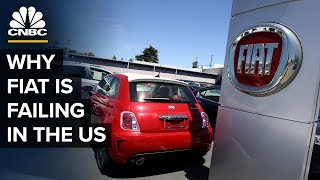 Why Fiat Is Struggling In The United States [upl. by Thorwald357]