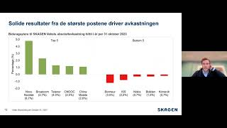 Markedsoppdatering med SKAGEN Vekst 16 november [upl. by Atinrev]