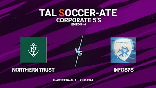 TAL  BLR  Corporate 5s  Edition  6  Quarter Finals  1  Northern trust vs Infosys  2192024 [upl. by Eciuqram244]