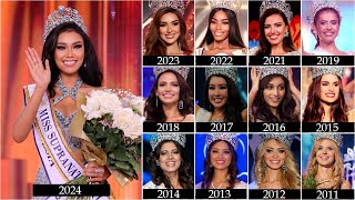 GANADORAS de MISS SUPRANATIONAL desde 2009  2024 [upl. by Ahsoyek]