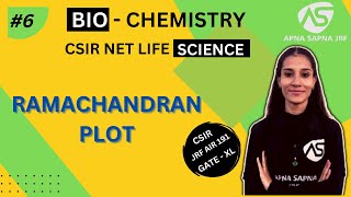 Ramachandran Plot  BIOCHEMISTRY  apnasapnajrf csirnetlifescience [upl. by Dlared]