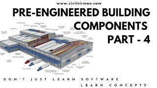 Pre Engineering Building Components Part 4 [upl. by Elysha583]