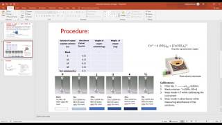 Colorimetric Estimation of Copper [upl. by Mercie]