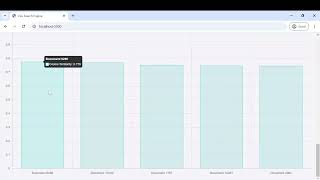 Latent Semantic Analysis LSA Search Engine [upl. by Sandberg]