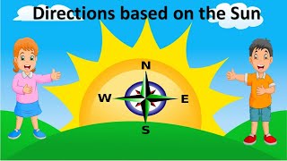 Learn directions based on sun for kids compass cardinal directions directions EToddlers [upl. by Miharba]