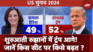 US Election 2024 शुरुआती रुझानों में Donald Trump आगे Kamala Harris दे रहीं टक्कर कहां से कौन आगे [upl. by Dorcy]