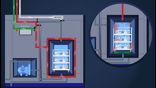 How to Steam Sterilize  the technology behind a steam sterilizer  part 1Solid goods [upl. by Nanahs325]