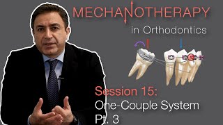 Mechanotherapy in Orthodontics OneCouple System Pt 3 [upl. by Ydisahc]