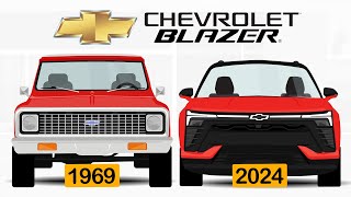 Chevrolet Blazer Evolution 1969  2024 [upl. by Pomcroy]