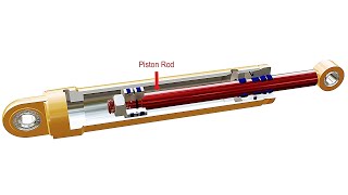 How a Hydraulic Cylinder works [upl. by Tloh447]