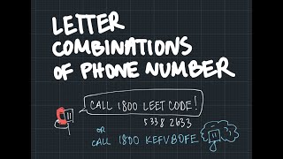 Letter Combinations of Phone Number  Leetcode [upl. by Ydissak497]