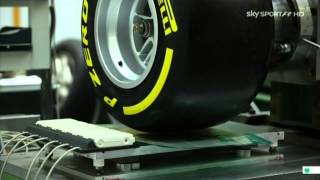 Produzione delle gomme Pirelli per la F1 2013 [upl. by Ahsenac]