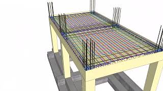 Two way RC solid slabs  beams  columns  rebar placement  reinforcement details  3D animation [upl. by Geoffry]