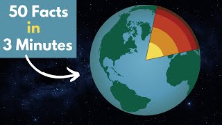 Planet Earth  Facts Everyone Should Know [upl. by Basso]