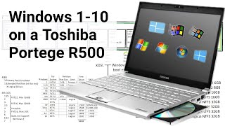 Multibooting Windows 110 Part 1  Overview [upl. by Lindemann]