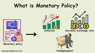 Monetary Policy  Types Tools Goals monetarypolicy [upl. by Ergener]