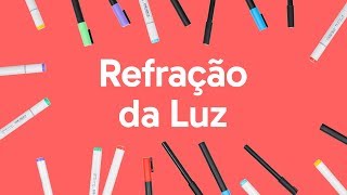 REFRAÃ‡ÃƒO DA LUZ  MAPA MENTAL  QUER QUE DESENHE  DESCOMPLICA [upl. by Ardnahc]