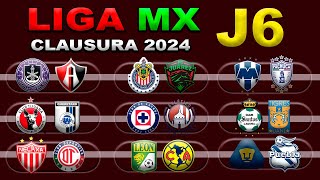 FECHAS HORARIOS Y CANALES PARA LA JORNADA 6 DE LA LIGA MX CLAUSURA 2024 [upl. by Yllib]