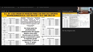 DIGEP MINSA CONTAP PRESENTACIÓN PROBLEMATICA DEL PROFESIONAL ASISTENCIAL EGRESADO DE IST LEY 25333 [upl. by Clarisse]