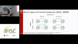 Towards understanding of the social hysteresis – insights from statistical physics and surprises [upl. by Nevad]