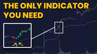 Seasoned Prop Traders Secret Indicator [upl. by Paulo]