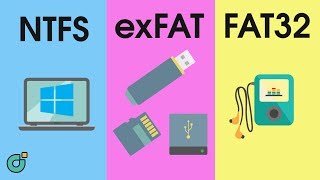 FAT32 vs NTFS vs exFAT Cuál es la diferencia [upl. by Florentia]