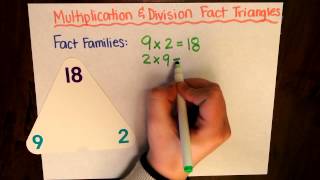 Mulitplication Division Fact Families [upl. by Cookie]