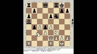 Svidler Peter vs Eljanov Pavel  Jerusalem Masters Chess 2024 Israel [upl. by Alina]