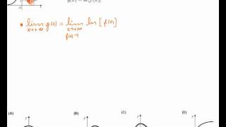 Estudo de Funções  Matemática 12º Ano  Exame Nacional [upl. by Akere]