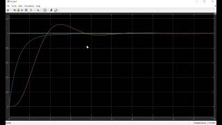 Simulink Matlab Simulation of Ball Beam Systems Using PID Control and Integral State Feedback [upl. by Franky478]