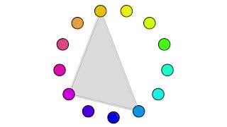 FTDA 11  COMPLEXES  Combinatorics [upl. by Assiar]