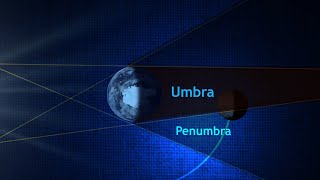 Difference between UMBRA and PENUMBRA [upl. by Inalel]