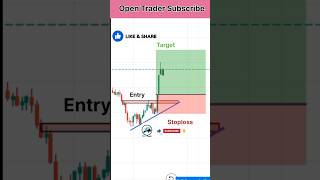 Tradeline Trade youtubeshorts trading shorts opentrader viralvideo [upl. by Noirret973]