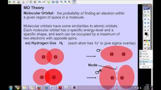 Molecular Orbital Theory Tutorial Part 1 [upl. by Shaver479]