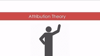 Attribution Theory Weiners Attribution Theory learnpsychologywithneha [upl. by Koerlin]