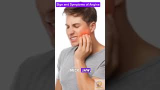 Angina Sign amp Symptoms  By Prof Ashish Baldi [upl. by Annmaria]