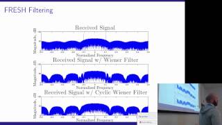 An Introduction to FRESH Filtering [upl. by Camilla]