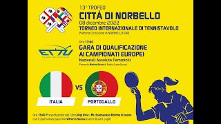 13° Trofeo Internazionale quotCittà di Norbelloquot  08 Dicembre 2022 [upl. by Doty642]