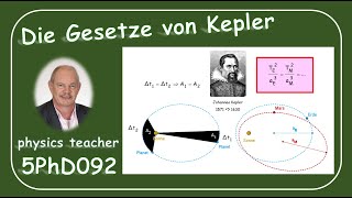 Physik 5PhD092 Die Gesetze von Kepler [upl. by Malaspina768]