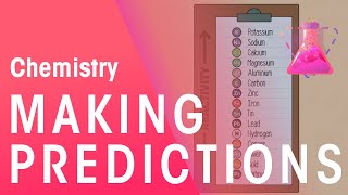 Making Predictions Using Reactivity Series  Reactions  Chemistry  FuseSchool [upl. by Eanar982]