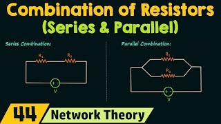 Series amp Parallel Combination of Resistors [upl. by Onibas]